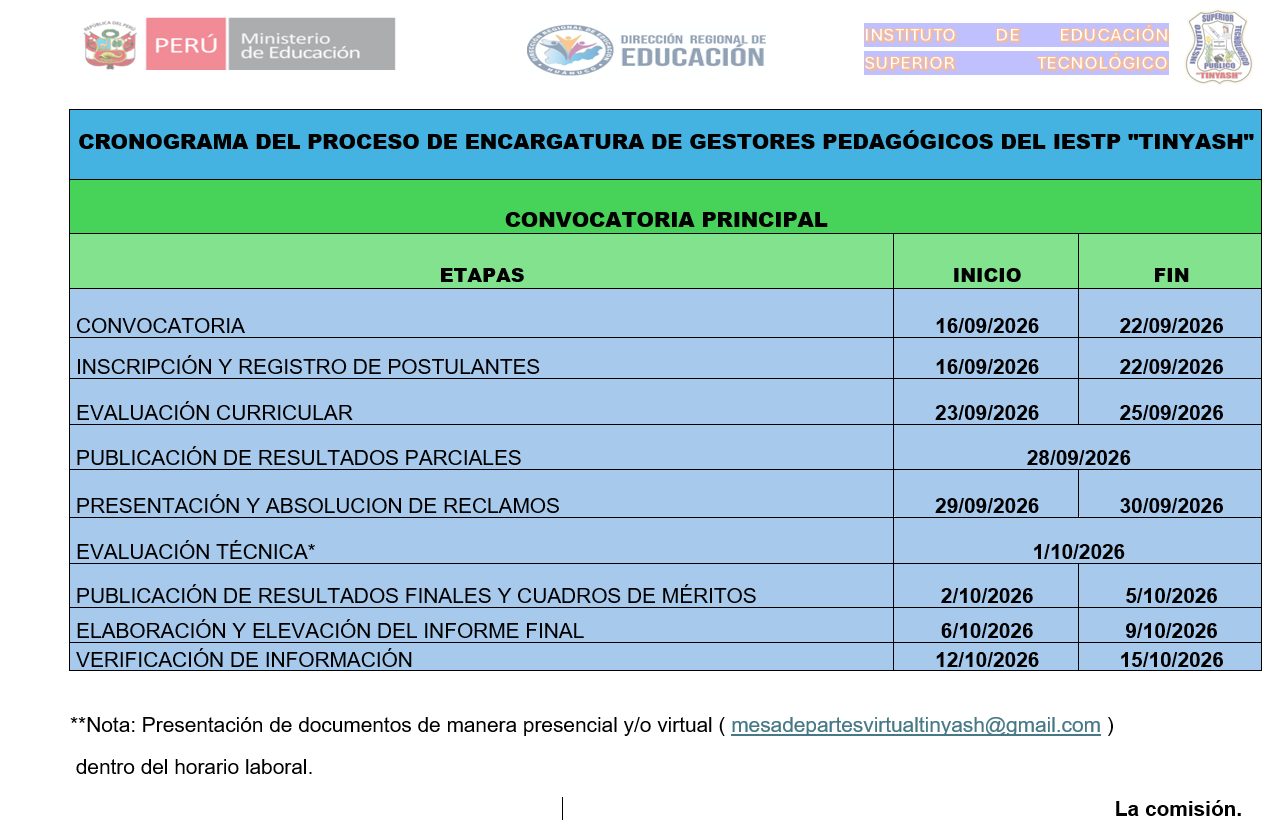 Encargatura de puestos de gestión